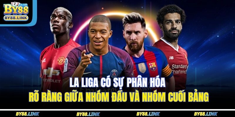 La Liga có sự phân hóa rõ ràng giữa nhóm đầu và nhóm cuối bảng
